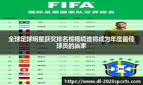 全球足球明星获奖排名榜揭晓谁将成为年度最佳球员的赢家